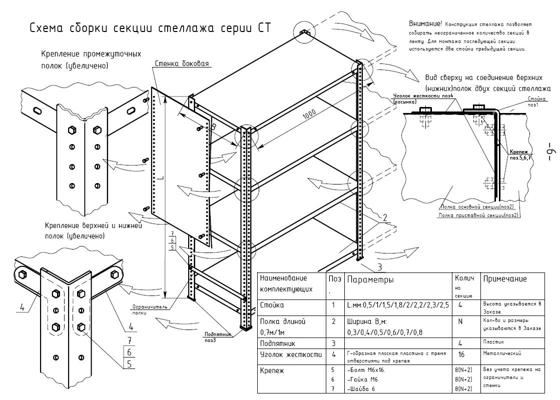 Схема сборки архивных стеллажей
